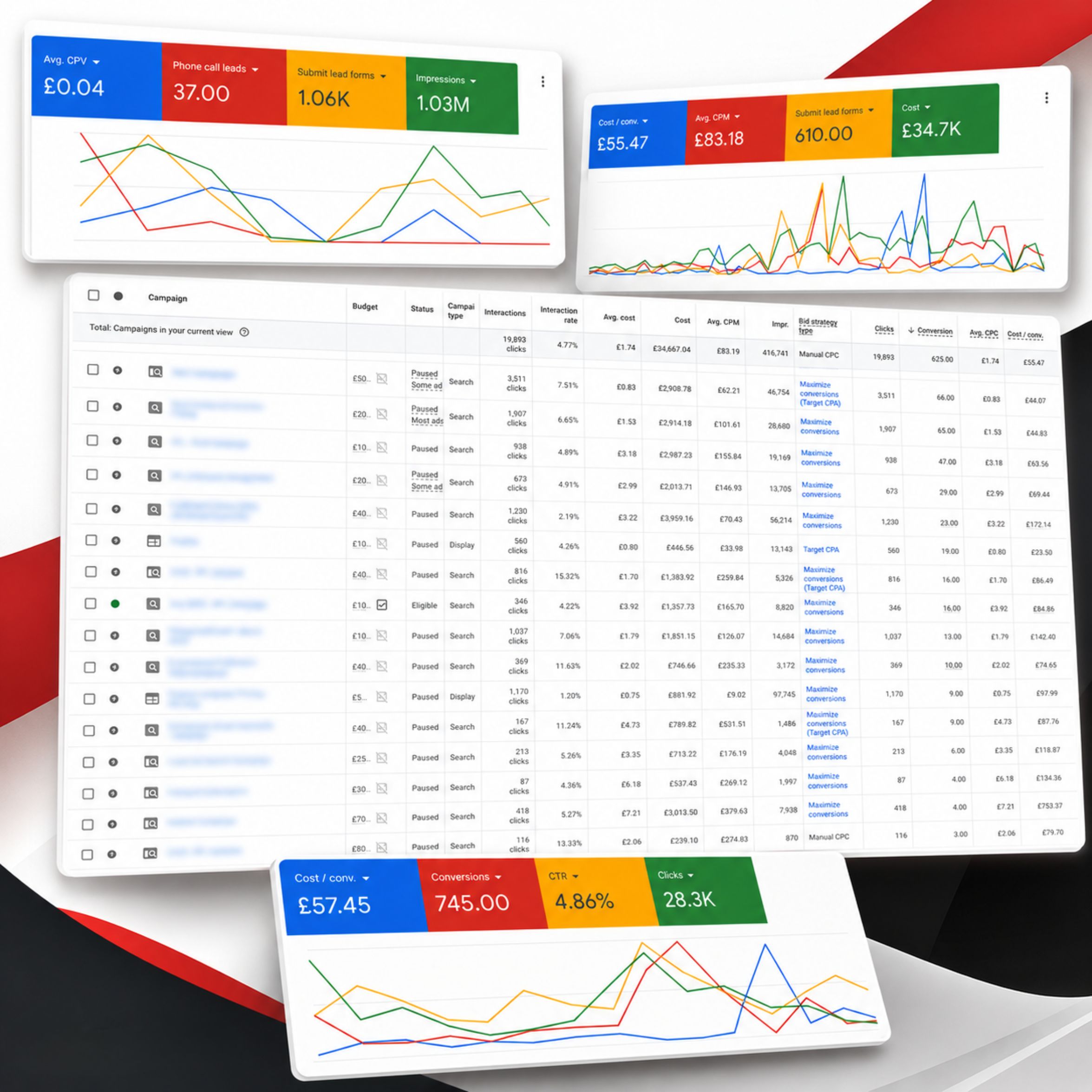 AI-Powered SEM Agency
