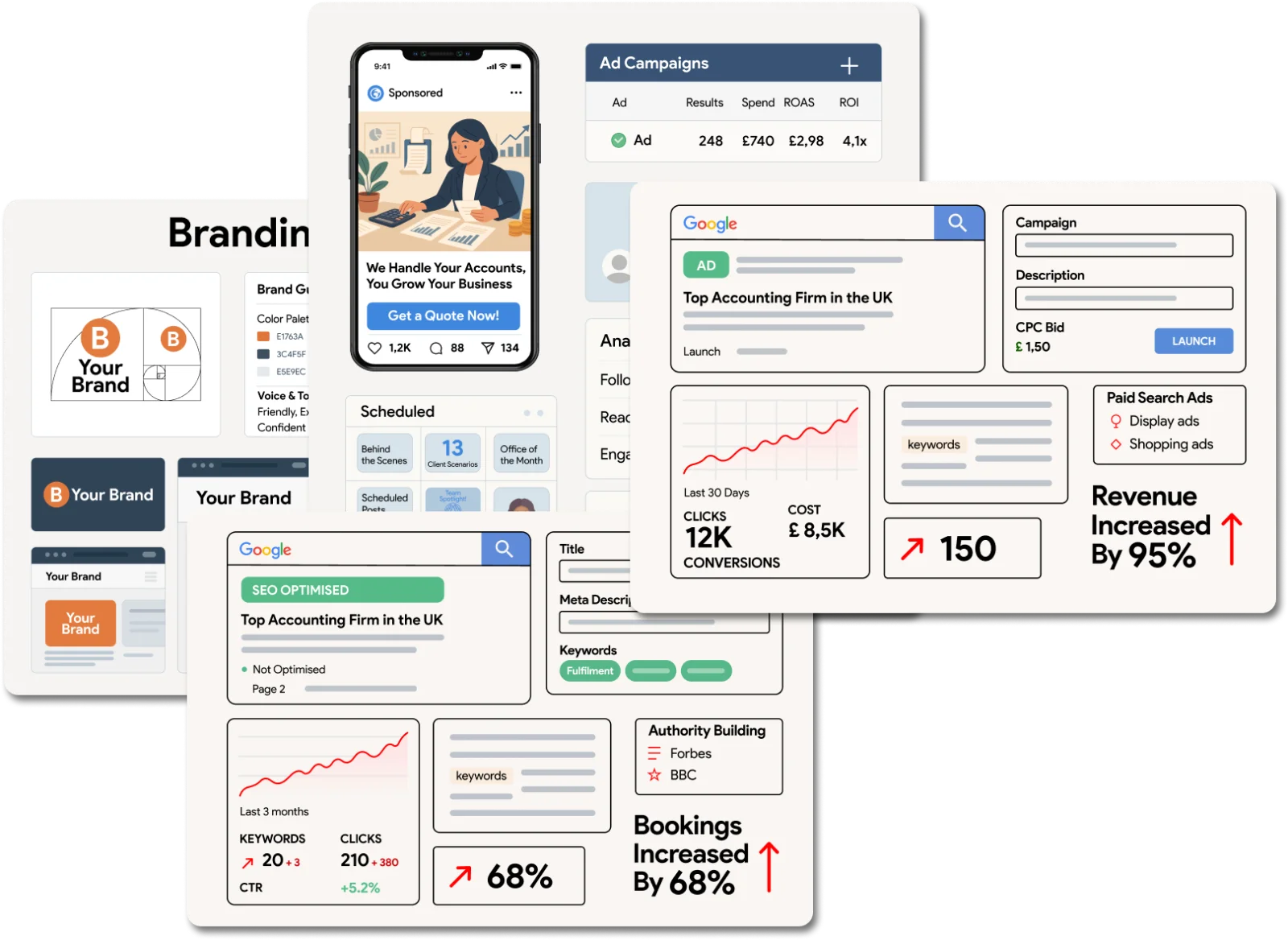 Growing Clientele with Trusted Digital Presence