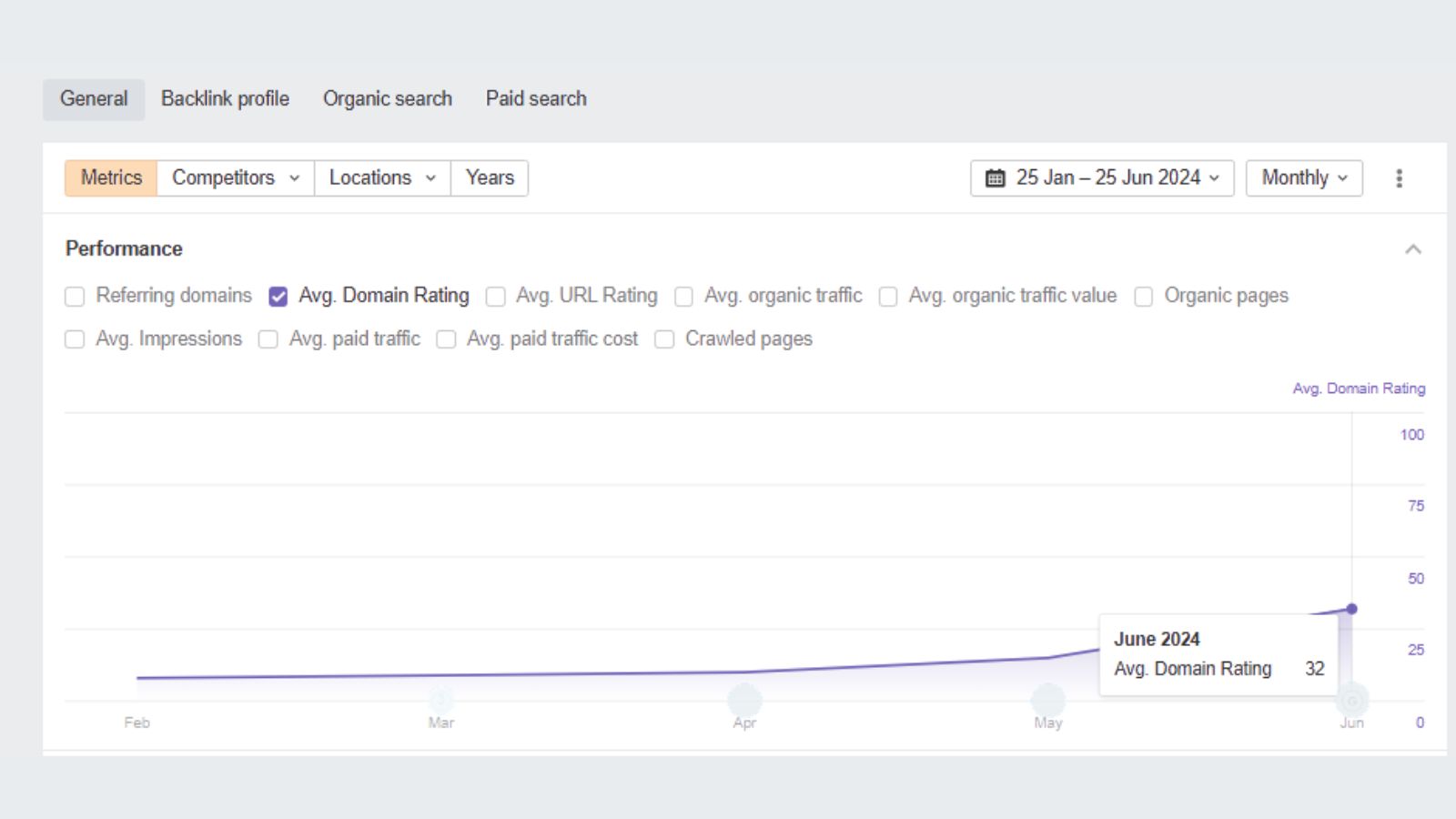 Prolog Fulfilment Off-Page SEO Proof