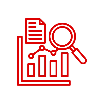 Audits And Objectives