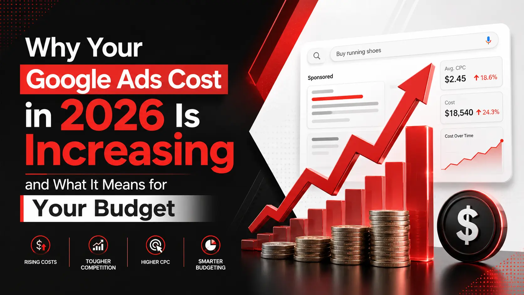 Why Your Google Ads Cost in 2026 Is Increasing and What It Means for Your Budget