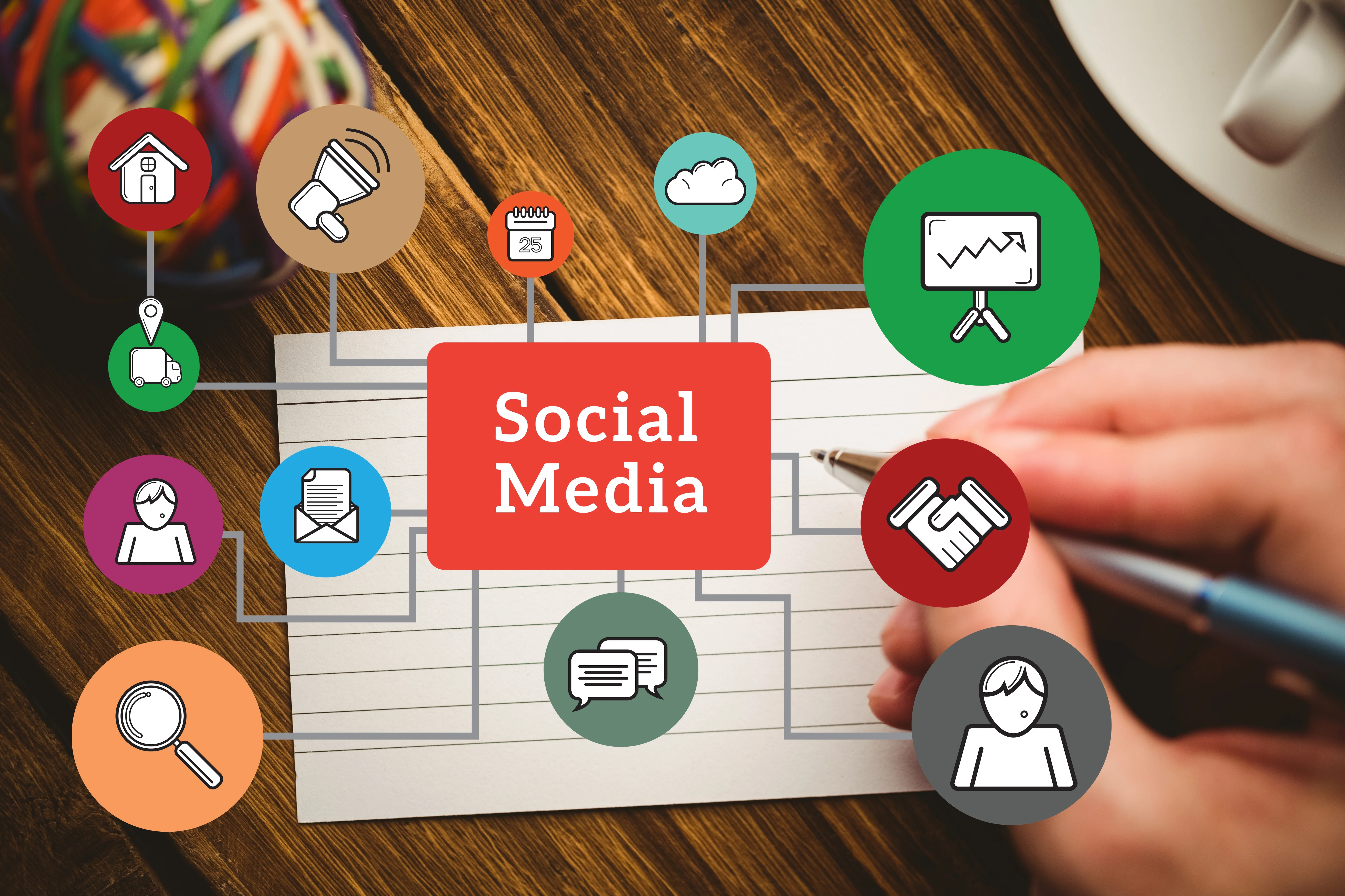 Spotlight GB Guide: 5 Steps Every Brand Needs for a Winning Social Media Strategy