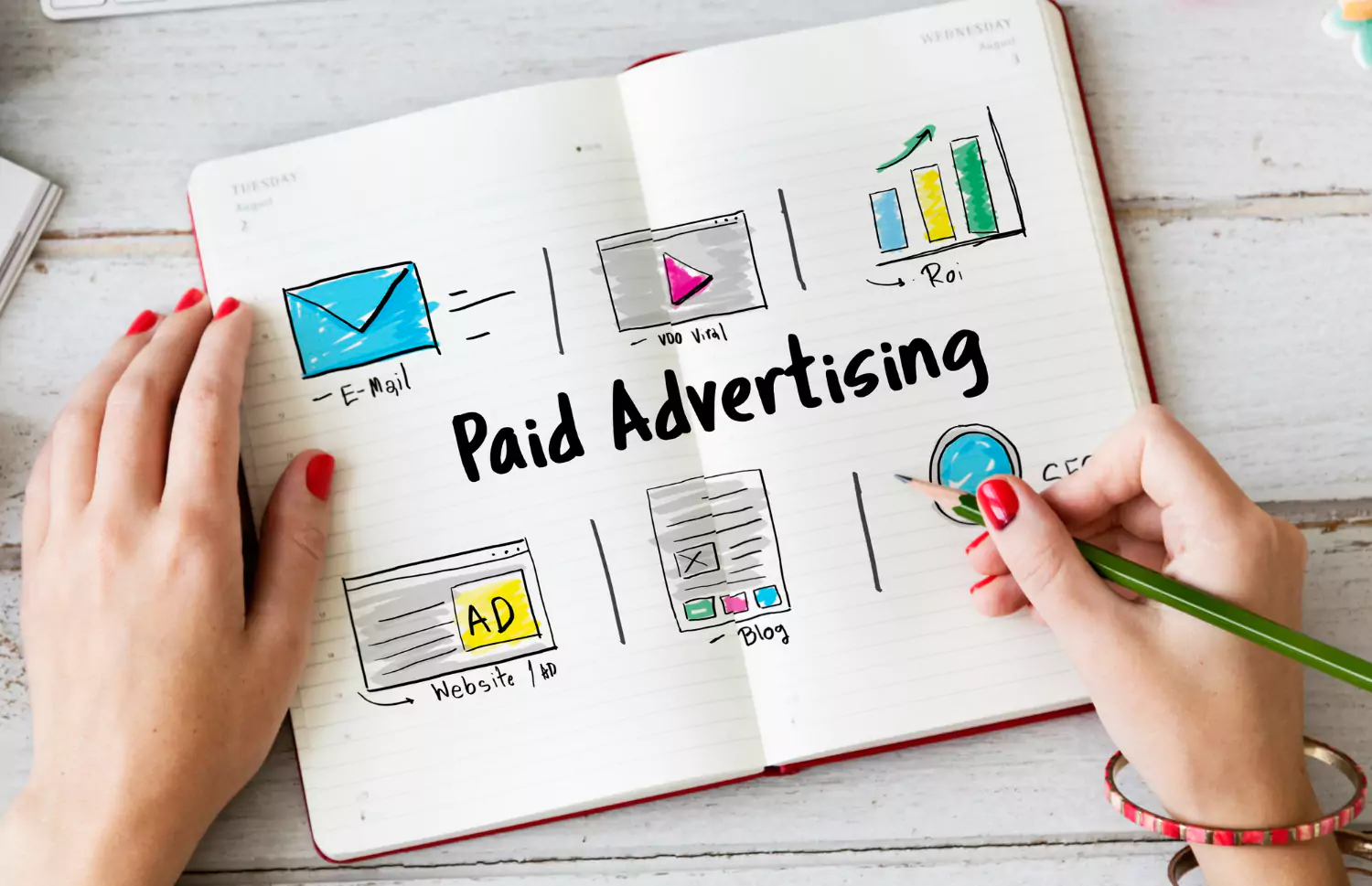How Can You Understand If A PPC Test Has Failed?
