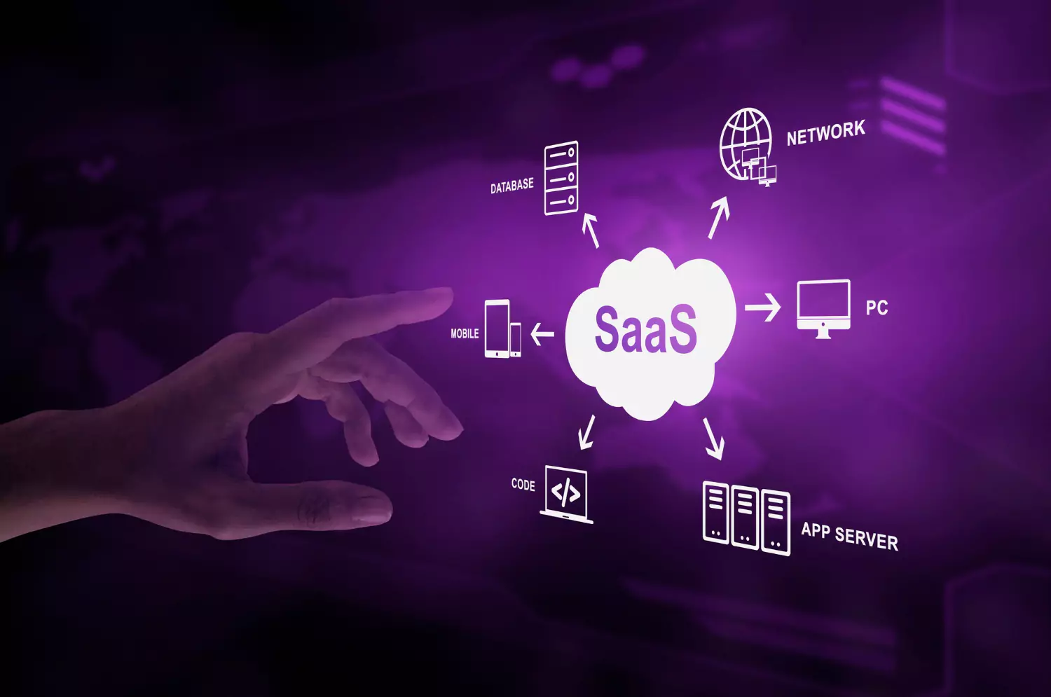 Saas SEO Tactics and Strategies in 2024