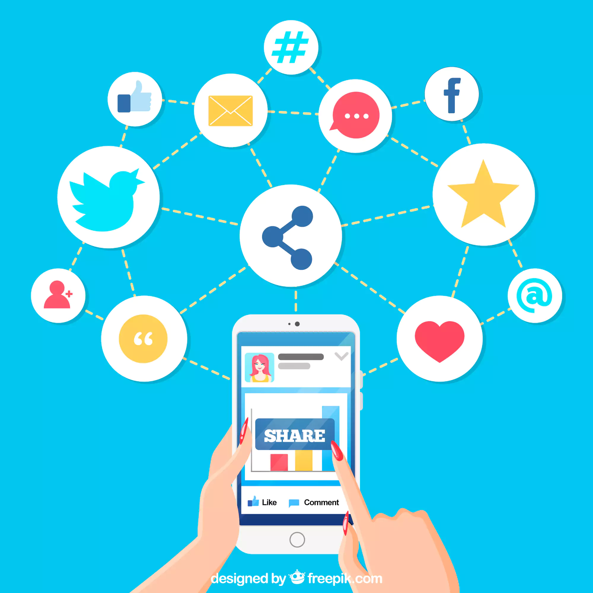 Social Media Marketing Algorithms in 2024: A Complete Guide