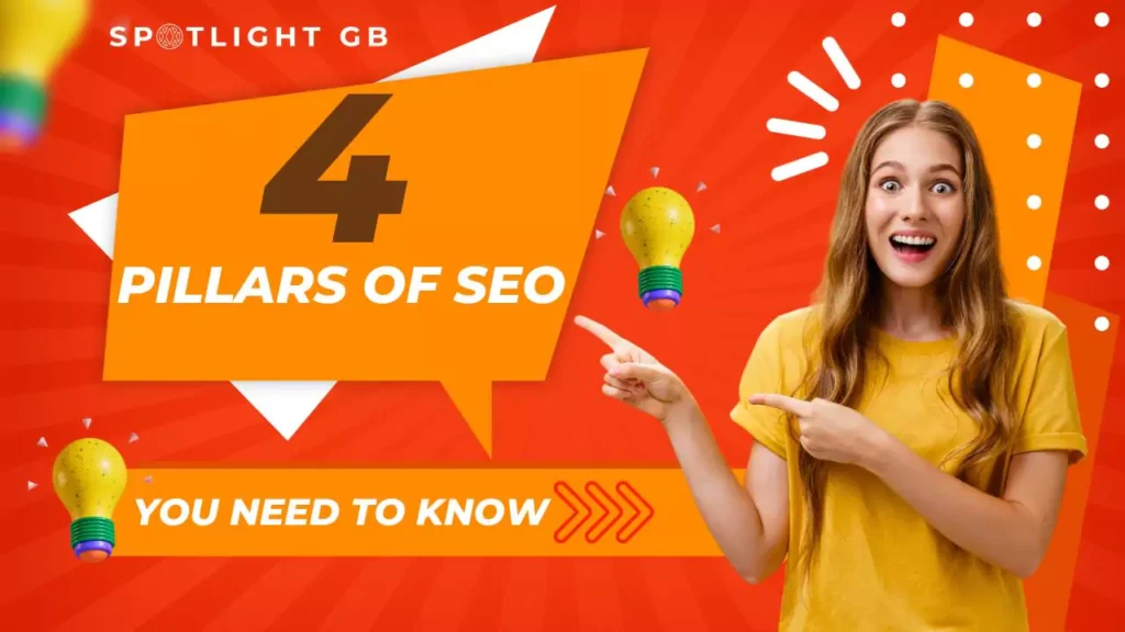 THE 4 PILLARS OF SEO YOU NEED TO KNOW
