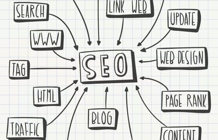 Google’s Latest Algorithm