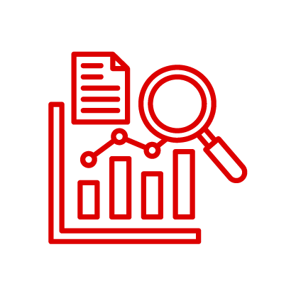 Audits And Objectives