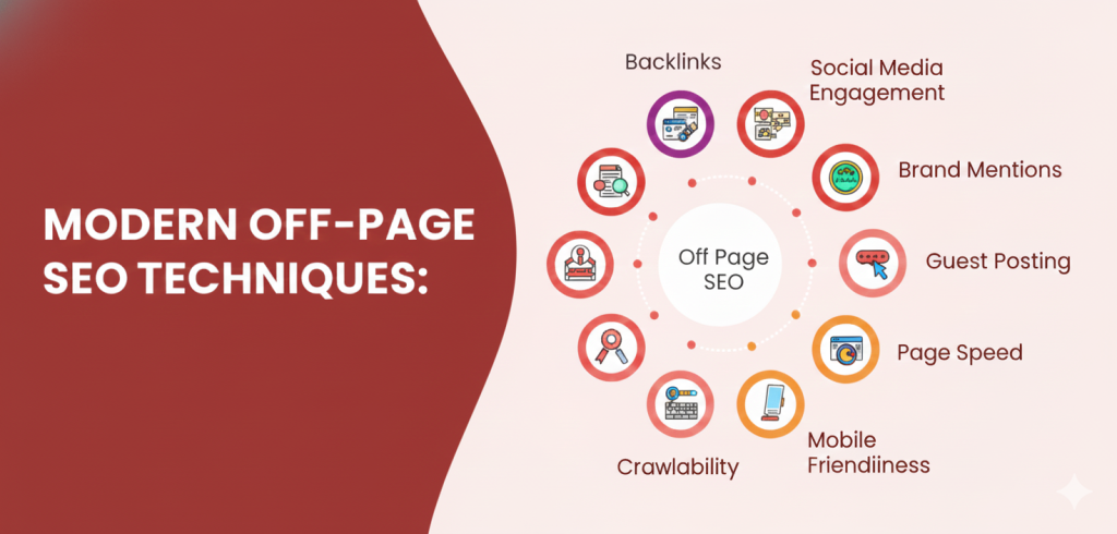Off-Page SEO Services