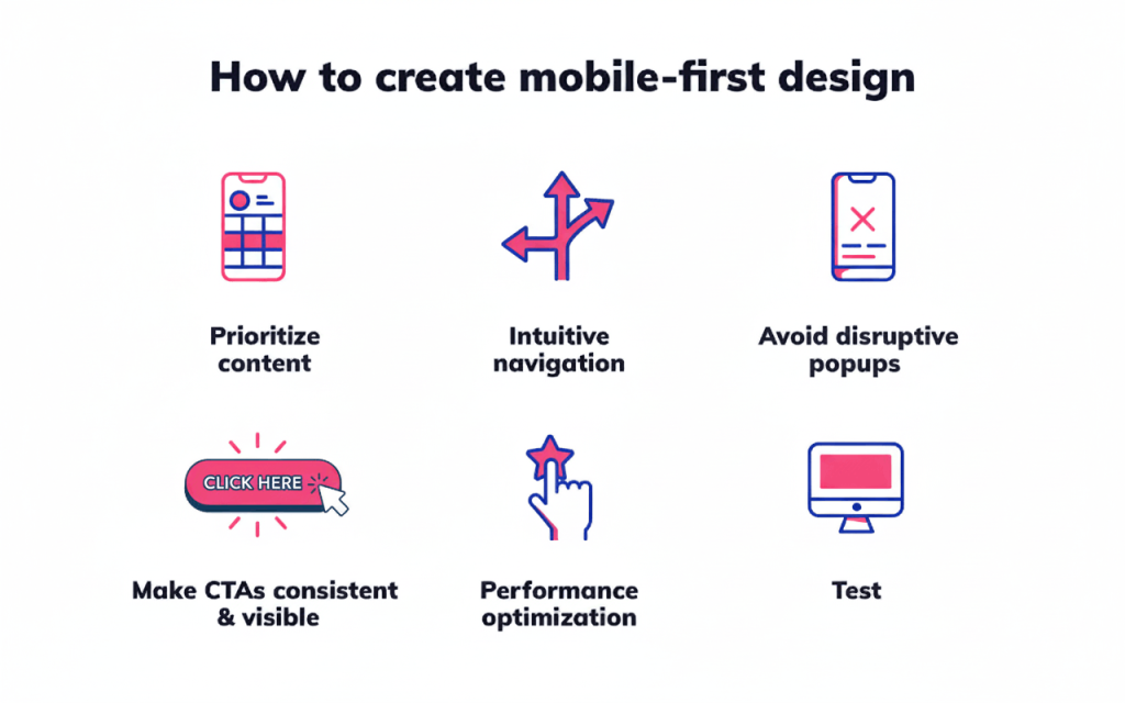 mobile SEO services for businesses